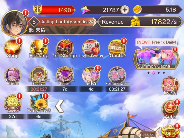 Loại 2